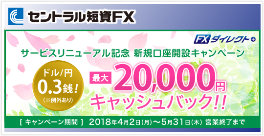 セントラル短資FX最大20000円新規口座開設キャンペーン!イメージ セントラル短資FX最大20000円新規口座開設キャンペーン!イメージ