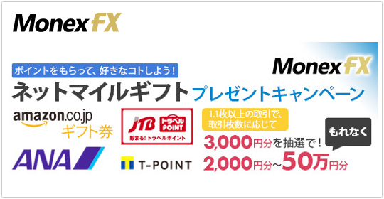 ネットマイルギフト・プレゼントキャンペーン!イメージ ネットマイルギフト・プレゼントキャンペーン!