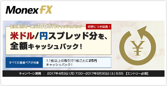 米ドル円スプレッド分全額キャッシュバック!イメージ 米ドル円スプレッド分全額キャッシュバック!