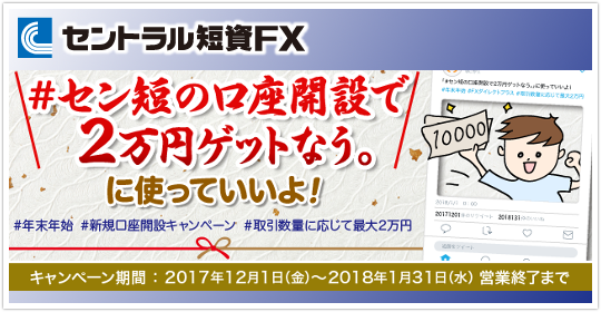 セントラル短資FX最大20000円新規口座開設キャンペーン！イメージ