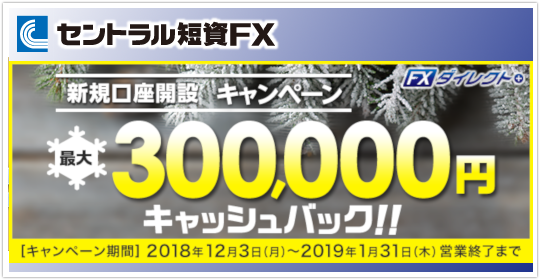 セントラル短資FX最大30万円新規口座開設キャンペーン！イメージ