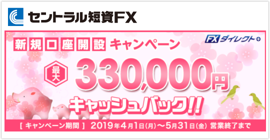セントラル短資FX最大30万円新規口座開設キャンペーン!イメージ セントラル短資FX最大30万円新規口座開設キャンペーン!イメージ
