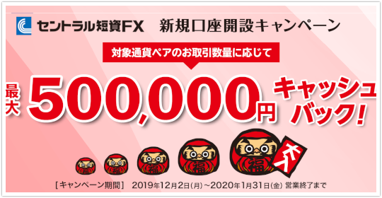 セントラル短資FX最大30万円新規口座開設キャンペーン!イメージ セントラル短資FX最大50万円新規口座開設キャンペーン!イメージ
