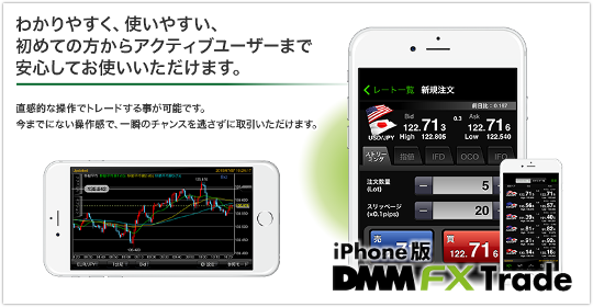 iPhone版 DMMFX Tradeのイメージ