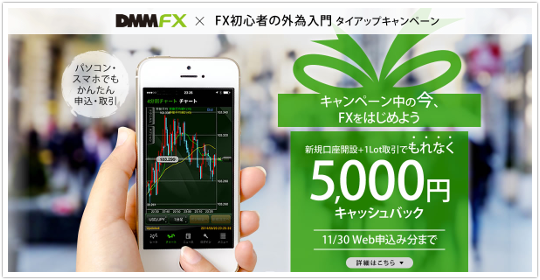 DMM FXは限定タイアップで最大2万5000円キャッシュバックに！