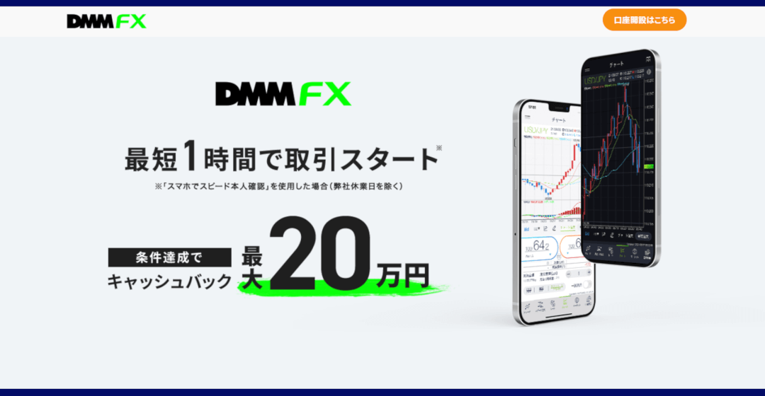 DMM FXは最大20万円キャッシュバックに！イメージ