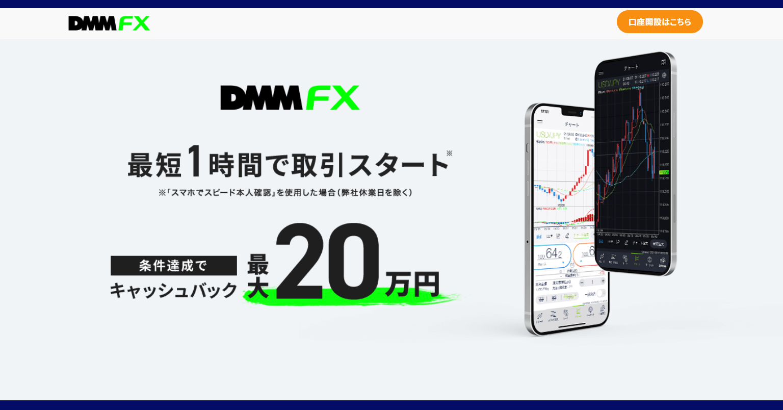 DMM FXは最大20万円キャッシュバックに！