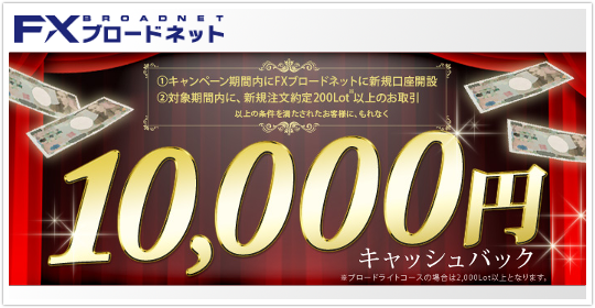 FXTS口座開設1万円キャッシュバックキャンペーンイメージ