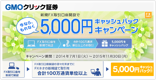 GMOクリック証券もれなく5000円キャッシュバックキャンペーン実施中！