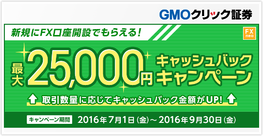 GMOクリック証券最大2万5000円バックキャンペーン！
