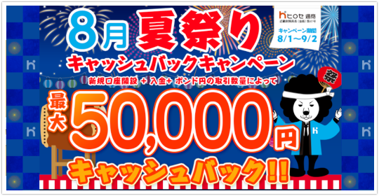 ヒロセ通商 口座開設キャンペーンは何と最大105万円！？