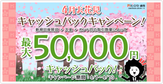 ヒロセ通商 口座開設キャンペーンは何と最大105万円！？