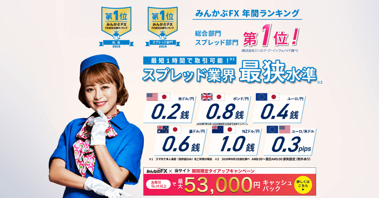 トレイダーズ証券みんなのFX新規口座開設キャッシュバックキャンペーンイメージ
